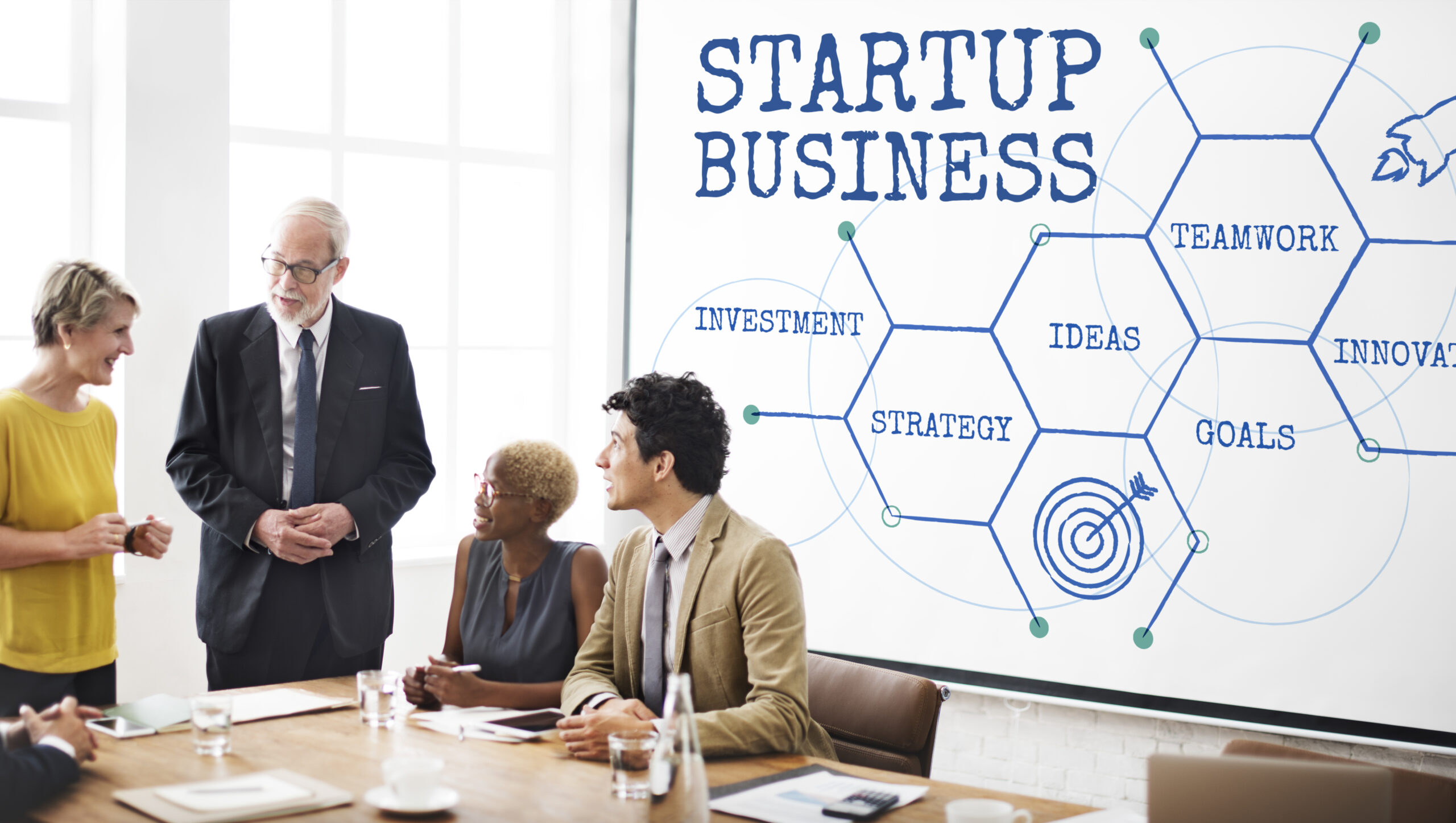 Startup plan